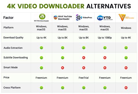 Top 1 wolfmax4k.com Alternatives & Competitors .